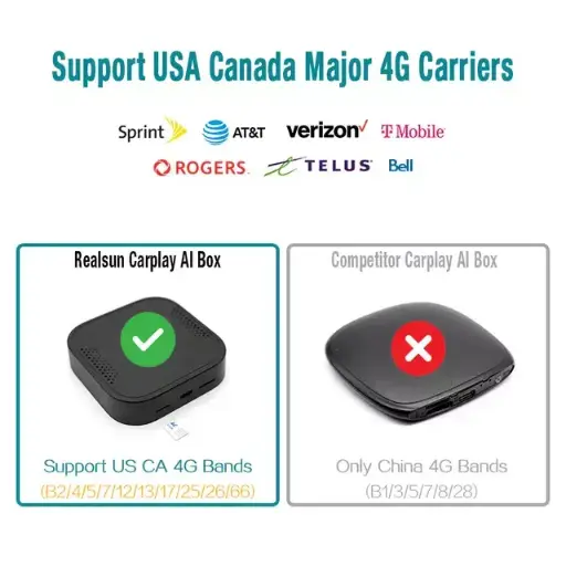 MG Gloster Wireless Android Auto Apple Carplay Android AI Box Qualcomm 4GB Ram MG Gloster Wireless Android Auto Apple Carplay Android AI Box Qualcomm 4GB Ram MG Gloster Wireless Android Auto Apple Carplay Android AI Box Qualcomm 4GB Ram